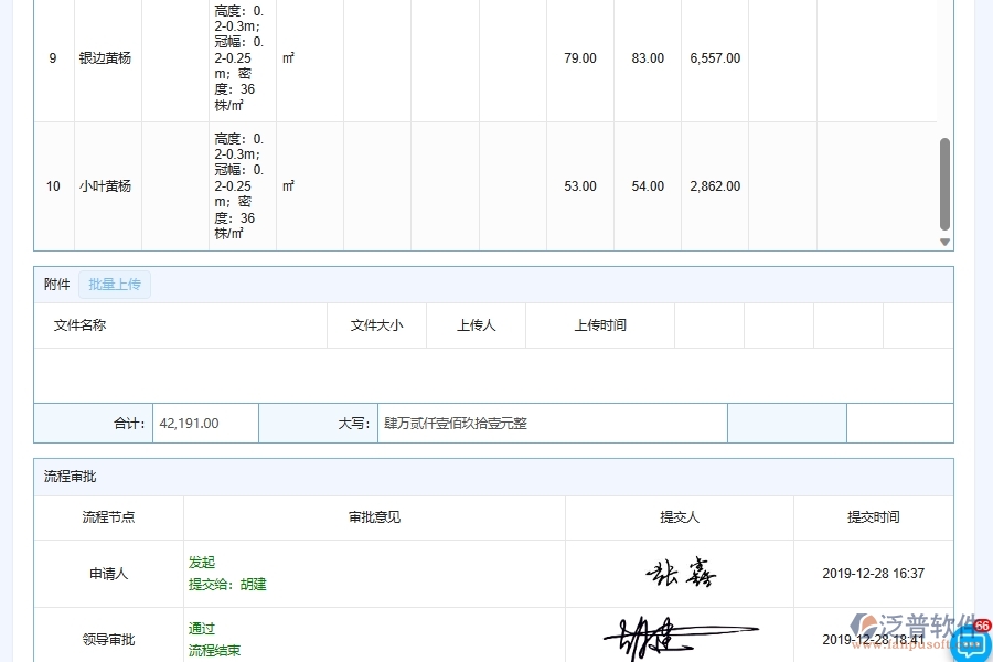 泛普軟件-園林工程企業(yè)管理系統(tǒng)中的材料需用計(jì)劃單據(jù)及列表