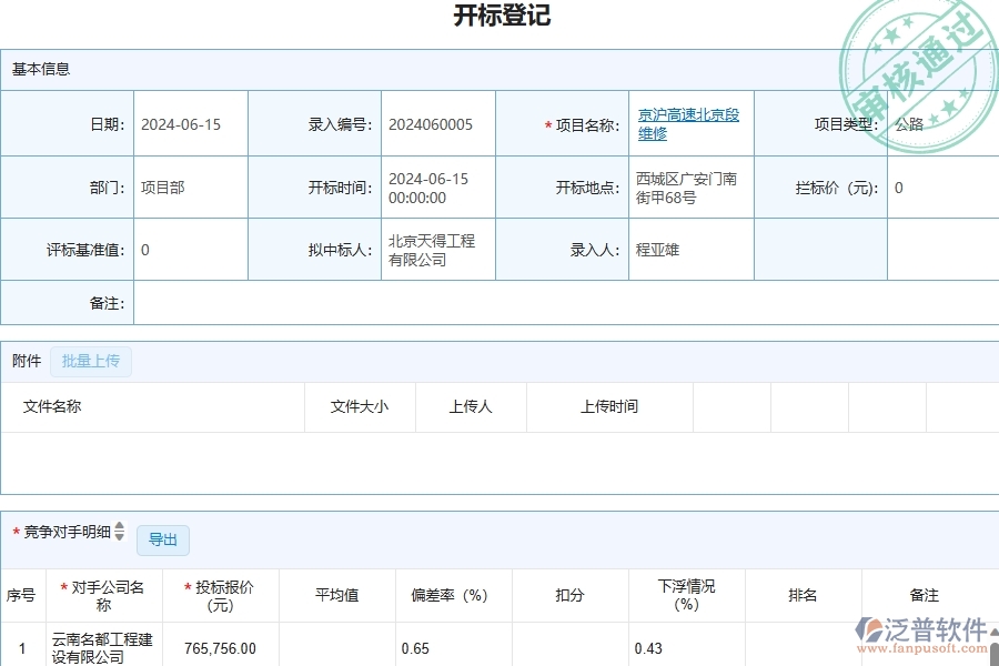 三、泛普軟件-公路工程管理系統(tǒng)中競(jìng)爭(zhēng)對(duì)手分析表的幾個(gè)優(yōu)勢(shì)是什么