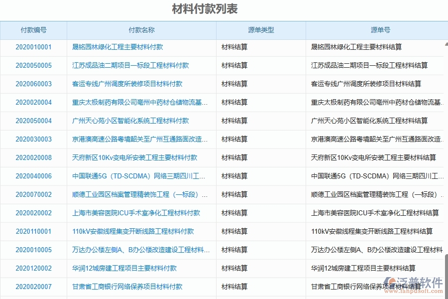 二、泛普軟件-幕墻工程材料付款能為企業(yè)帶來(lái)什么價(jià)值