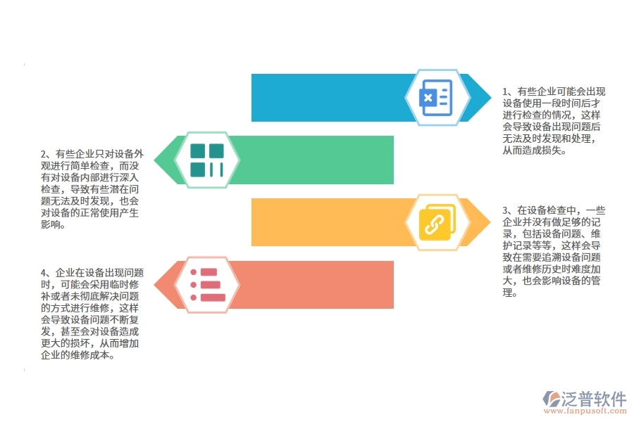 多數(shù)弱電工程企業(yè)在設(shè)備檢查中存在的問題