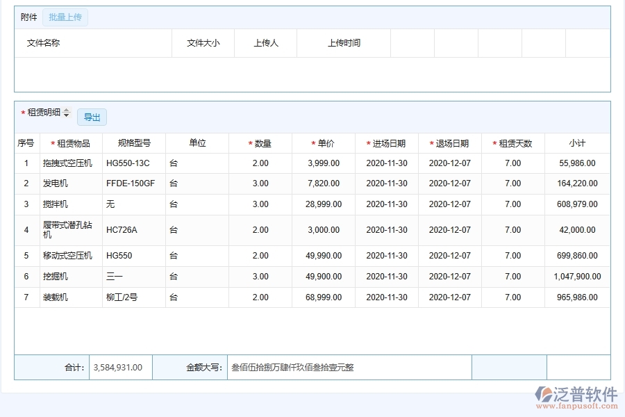 泛普軟件-的市政工程項目管理系統(tǒng)在租賃管理中的方案