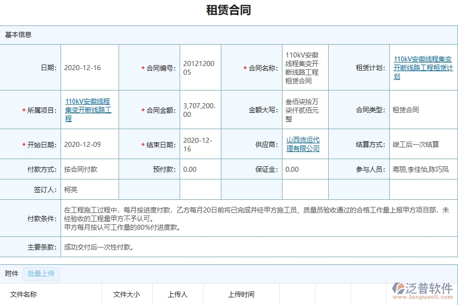 三、泛普軟件-弱電工程管理系統(tǒng)在租賃合同中的應(yīng)用場景