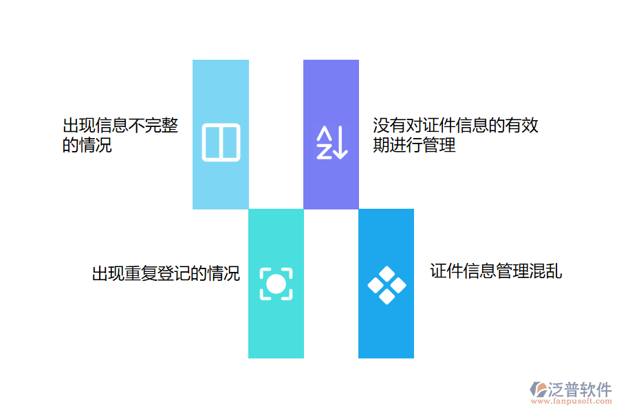 國內(nèi)80%的路橋工程企業(yè)在證件錄入管理存在的問題