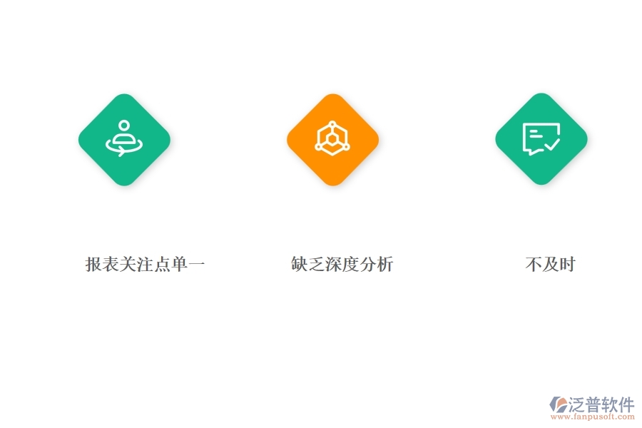 機(jī)電工程企業(yè)在安全報表的不足之處