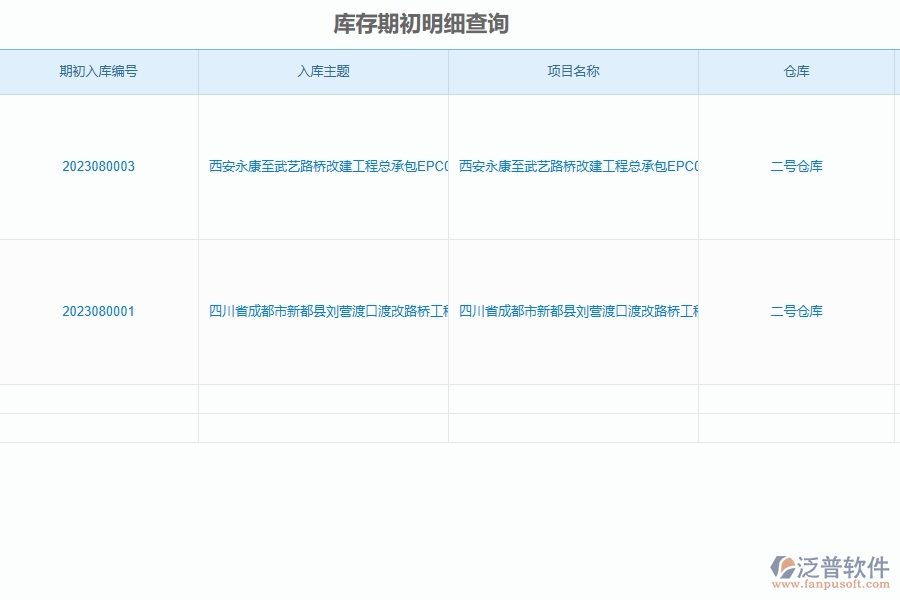 泛普軟件-路橋工程企業(yè)管理系統(tǒng)中庫存期初明細查詢注意事項