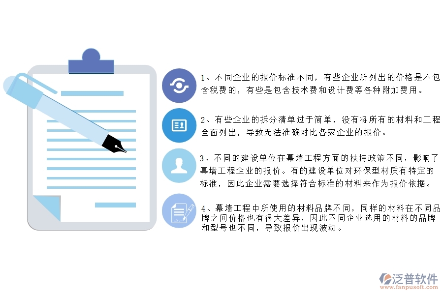 國內80%的幕墻工程企業(yè)在幕墻招標報價對比查詢中普遍存在的問題