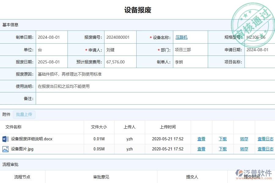 三、泛普軟件-公路工程管理系統(tǒng)中設備報廢查詢的注意事項