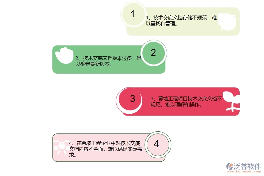 沒(méi)有使用系統(tǒng)之前，幕墻工程企業(yè)在技術(shù)交底查詢的時(shí)候會(huì)遇到哪些問(wèn)題