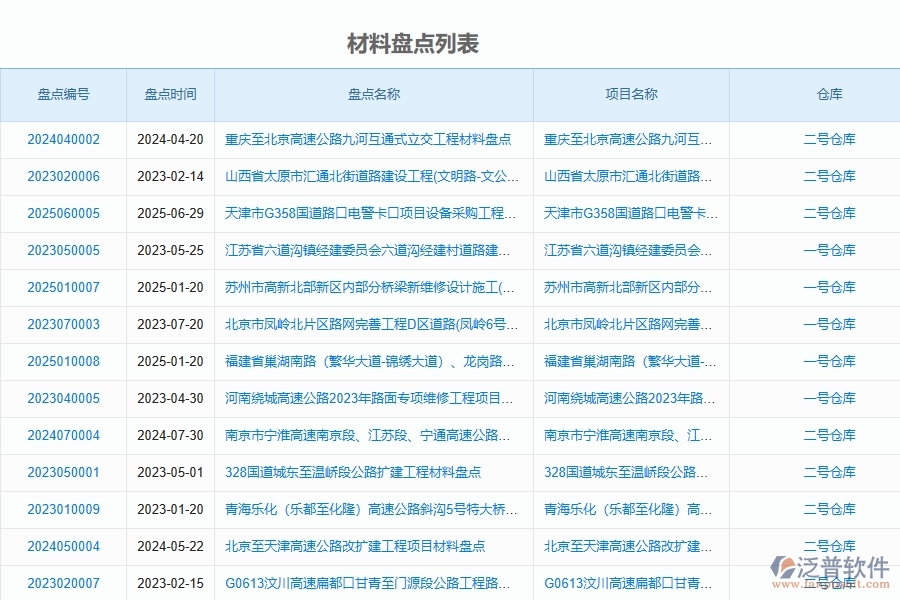 泛普軟件-路橋工程項(xiàng)目管理系統(tǒng)在材料盤點(diǎn)明細(xì)查詢中的方案