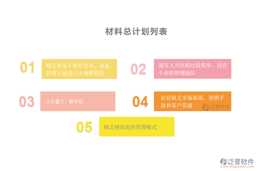 中小微弱電工程施工企業(yè)管理者的苦惱有哪些