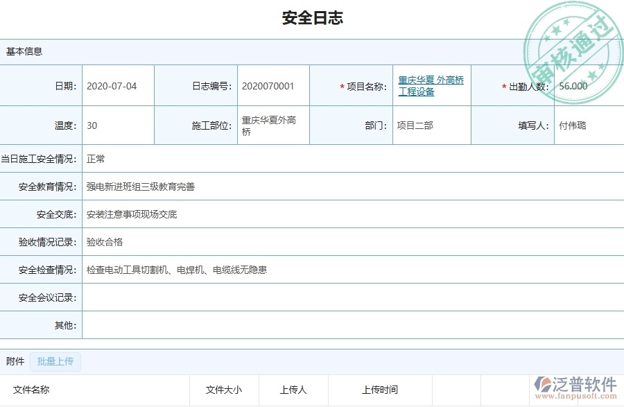 二、泛普軟件-機(jī)電工程項(xiàng)目管理系統(tǒng)在安全日志查詢中的作用