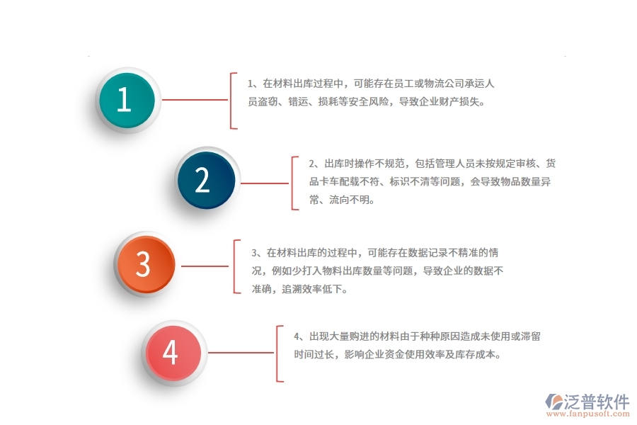 在公路工程企業(yè)管理中材料出庫方面存在的問題