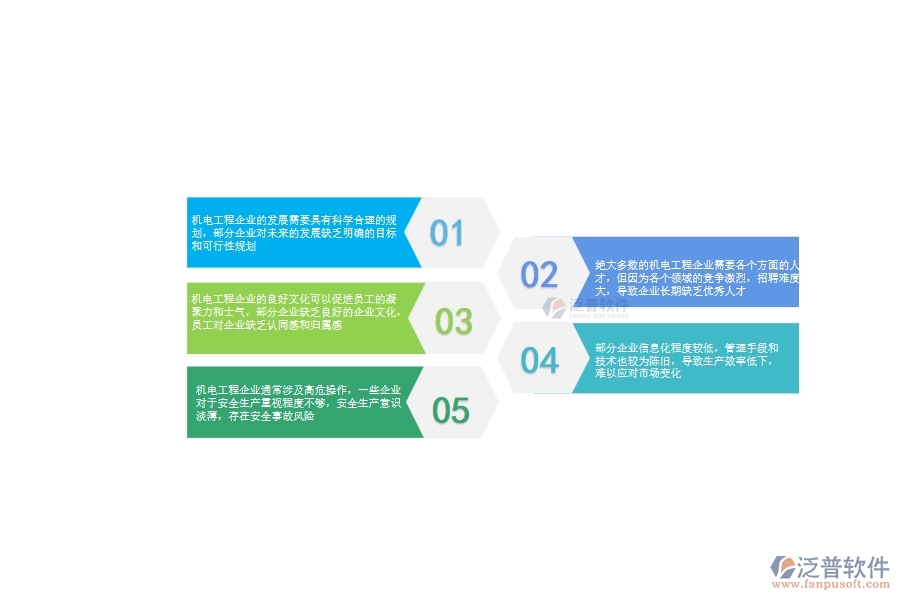 一、在機電工程企業(yè)管理中存在的缺陷有哪些