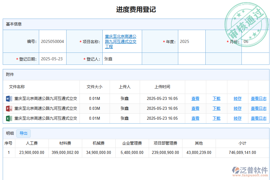 泛普軟件-路橋工程企業(yè)管理系統(tǒng)如何有效提升企業(yè)中的項(xiàng)目產(chǎn)值登記