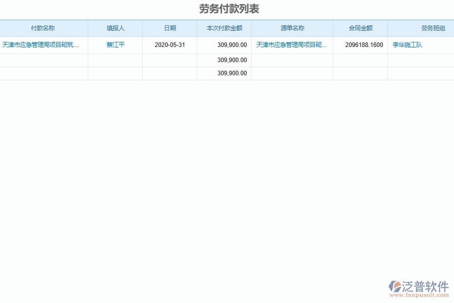 泛普軟件-弱電工程企業(yè)管理系統(tǒng)如何有效提高勞務(wù)管理中的勞務(wù)合同付款管理