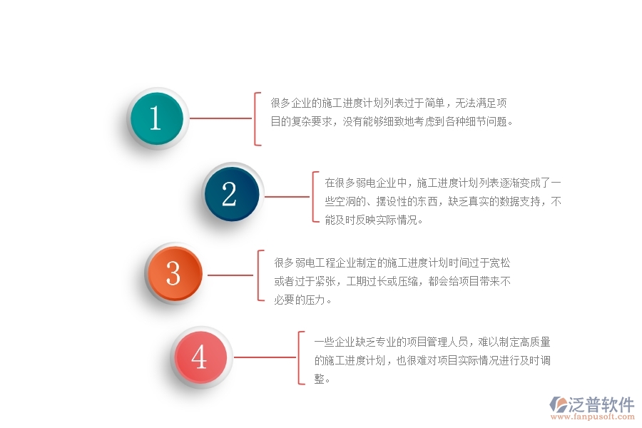 在弱電工程企業(yè)中施工進(jìn)度計(jì)劃列表常見的問題