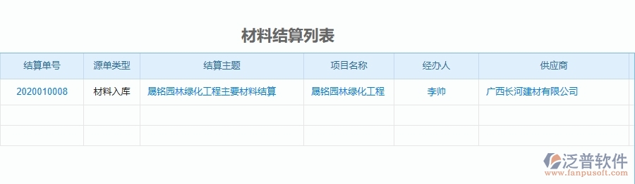 四、泛普軟件-園林工程企業(yè)項(xiàng)目運(yùn)營(yíng)成本表的框架設(shè)計(jì)思路