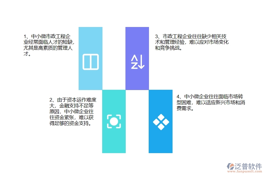 中小微市政工程企業(yè)管理者的苦惱有哪些