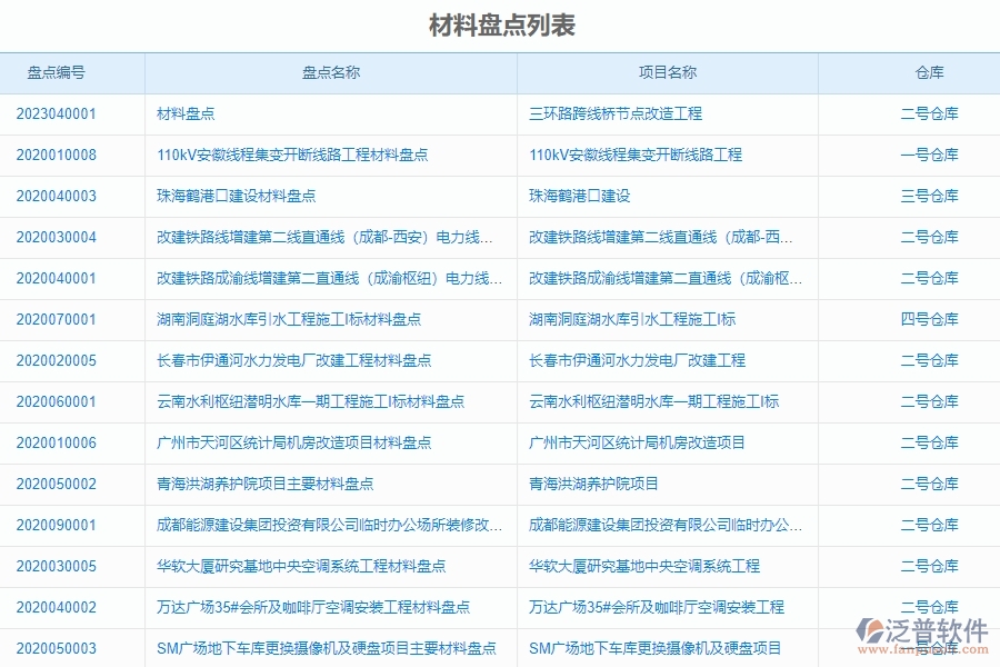 三、幕墻工程企業(yè)系統(tǒng)中使用泛普軟件材料盤點(diǎn)管理的好處