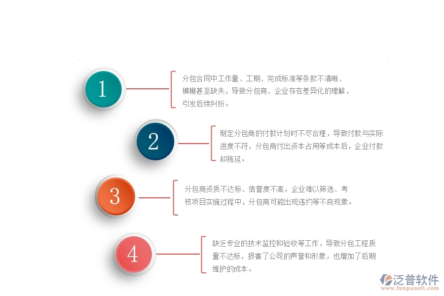 一、在公路工程企業(yè)管理中分包付款方面存在的問題