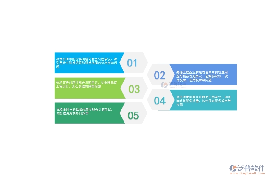 一、幕墻工程企業(yè)在租賃合同方面遇到的棘手問題