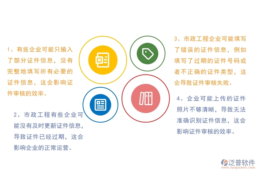 國(guó)內(nèi)80%的市政工程企業(yè)在證件錄入列表中普遍存在的問題