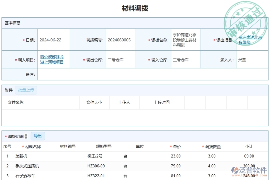 四、泛普軟件-公路工程企業(yè)是否有必要引入工程管理系統(tǒng)