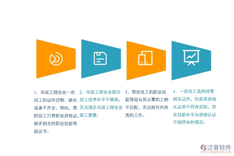 國(guó)內(nèi)80%的市政工程企業(yè)在證件技工列表中普遍存在的問(wèn)題