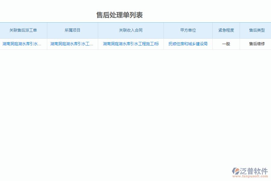 泛普軟件-弱電工程企業(yè)管理系統(tǒng)中的售后服務(wù)處理管理列表主要內(nèi)容