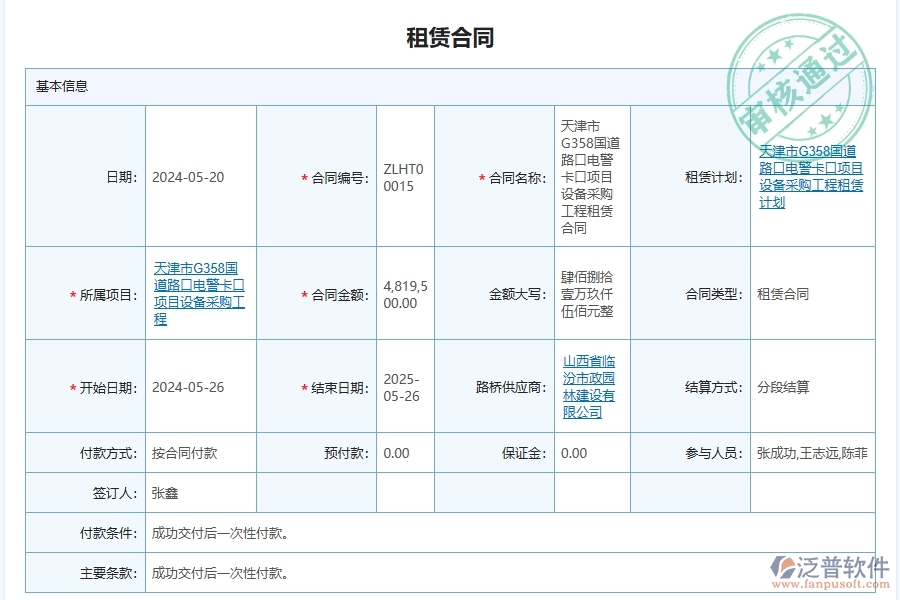 泛普軟件-路橋工程企業(yè)管理系統(tǒng)中租賃合同列表的管控點(diǎn)及作用