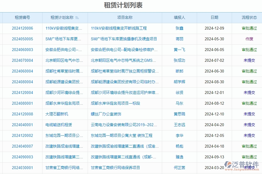 租賃計(jì)劃列表.jpg