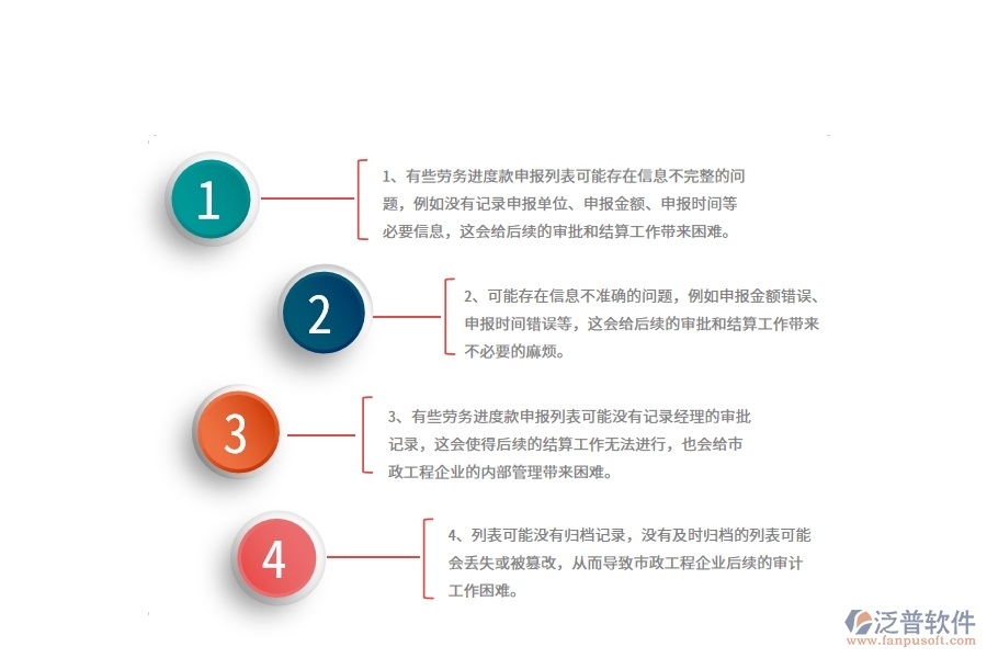 在市政工程企業(yè)管理中勞務進度款申報列表方面存在的問題