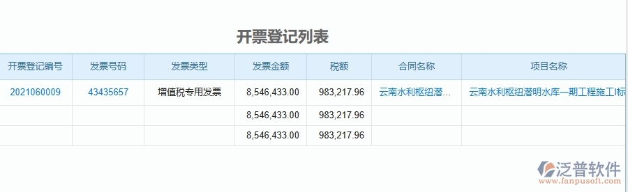 三、機電工程企業(yè)在項目稅費匯總表中需要注意哪些問題