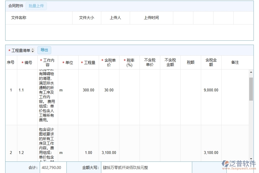 泛普軟件-市政工程企業(yè)管理系統(tǒng)中勞務(wù)合同列表的管控點(diǎn)及作用