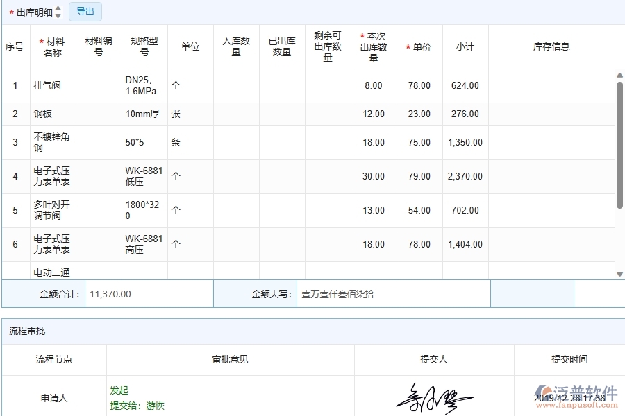 三、泛普軟件-機(jī)電工程企業(yè)管理系統(tǒng)中材料出庫(kù)的優(yōu)點(diǎn)與缺點(diǎn)