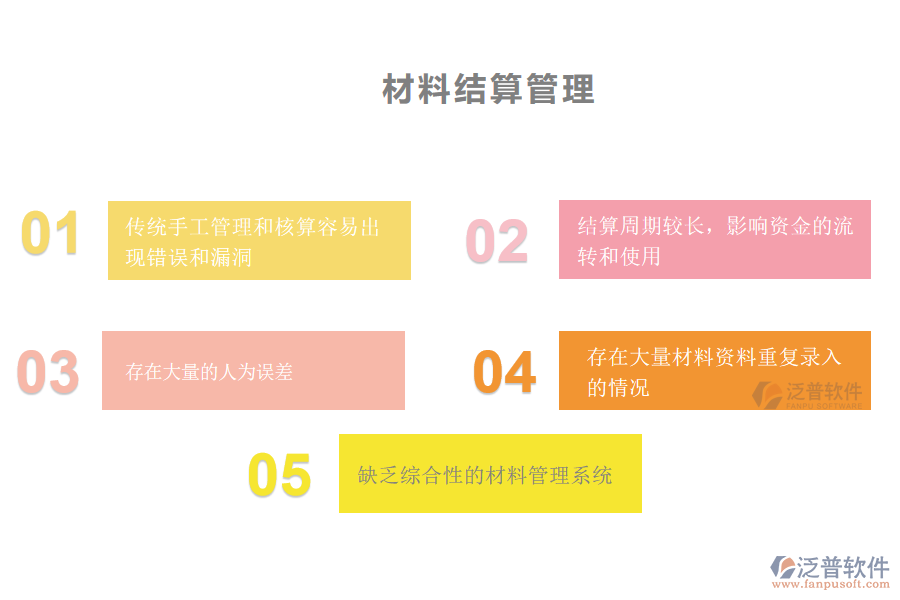 多數(shù)搞弱電工程項目施工的公司在材料結(jié)算管理上面臨的痛點