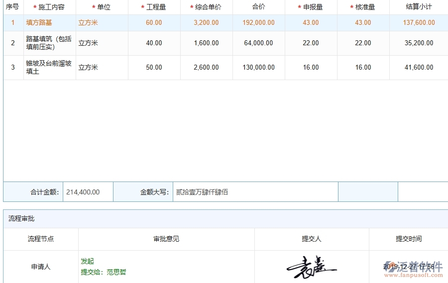 弱電工程企業(yè)在分包進(jìn)度款申報(bào)列表中需要注意哪些問(wèn)題