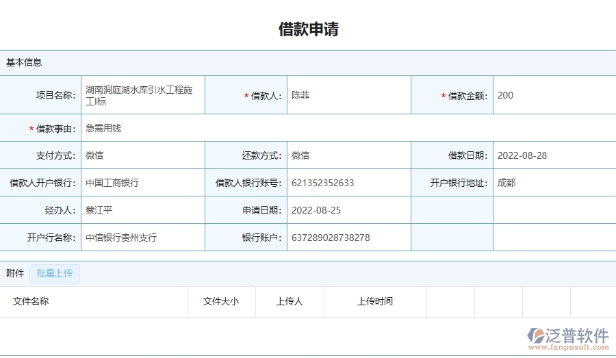 泛普軟件-機(jī)電工程企業(yè)是否有必要引入工程管理系統(tǒng)