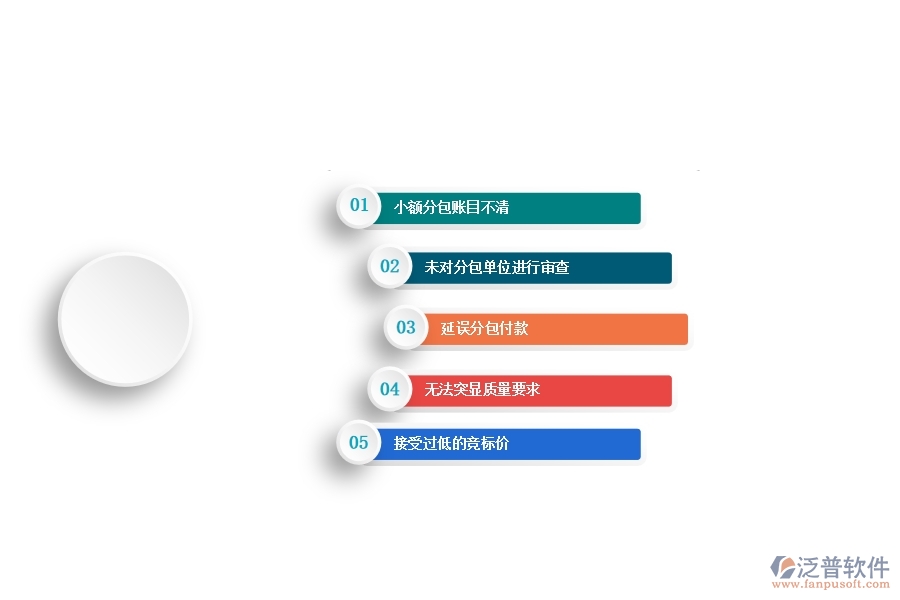 一、多數(shù)園林企業(yè)在分包完工結(jié)算中存在的漏洞