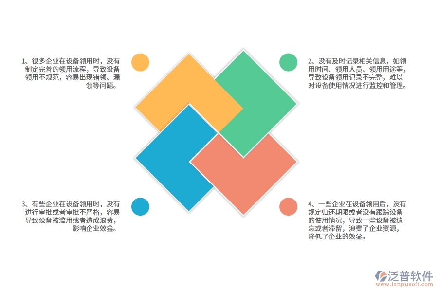 在路橋工程企業(yè)設(shè)備領(lǐng)用列表常見的問題