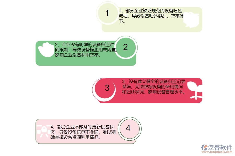 在公路工程企業(yè)管理中設(shè)備歸還方面存在的問(wèn)題