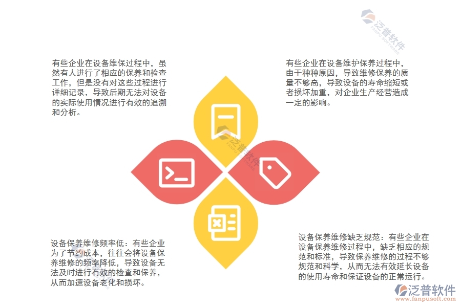 路橋工程企業(yè)設(shè)備維保狀態(tài)管理常見的問題