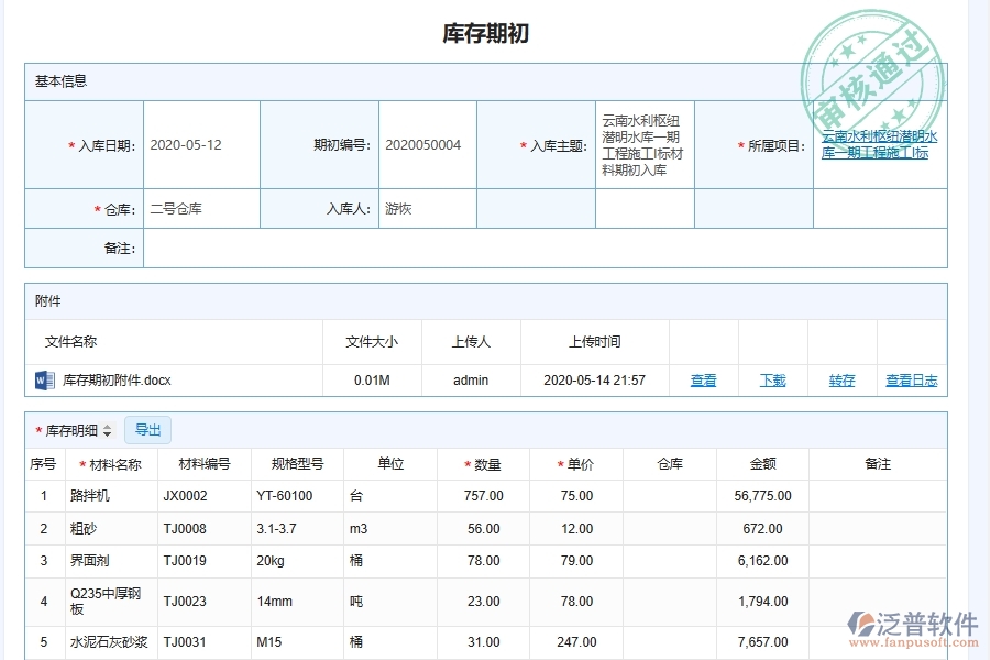 泛普軟件-市政工程管理系統(tǒng)中庫存期初管理的競爭優(yōu)勢