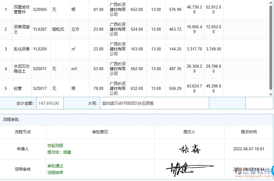 三、泛普軟件-材料詢價列表在機電工程企業(yè)中有哪些優(yōu)點和長處