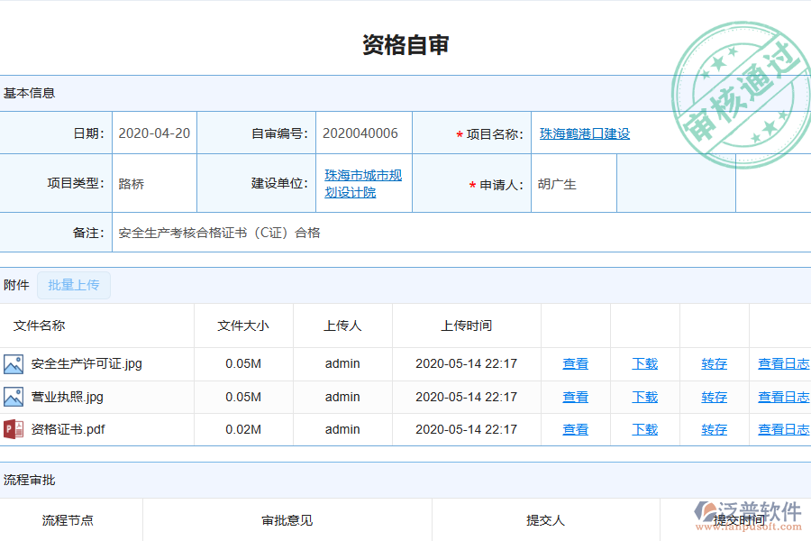 泛普軟件-幕墻工程行業(yè)管理軟件中資格自審列表的亮點