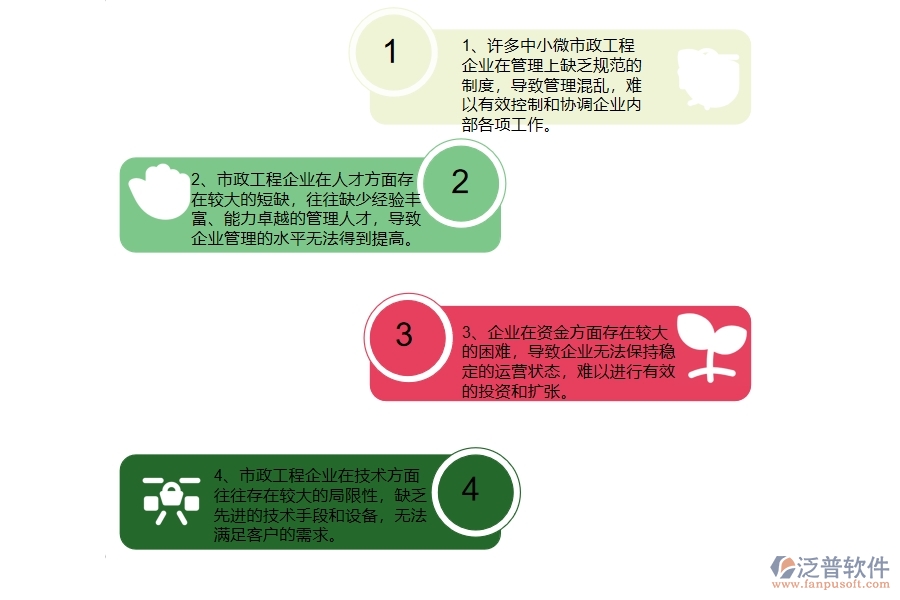 中小微市政工程企業(yè)管理者的苦惱有哪些