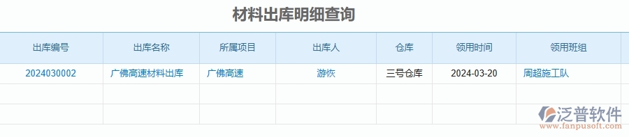 四、泛普軟件-公路工程企業(yè)材料進出庫匯總表的重要性