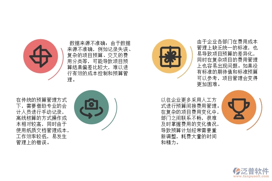 弱電工程預(yù)算間接成本管理方面遇到的困境