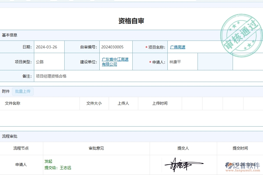 泛普軟件-公路工程企業(yè)管理系統(tǒng)的管控點作用