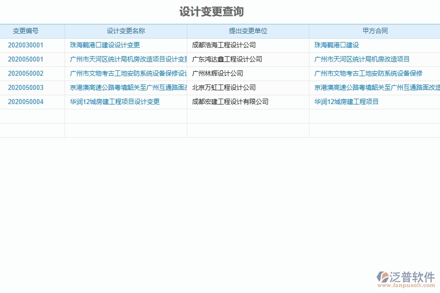 泛普軟件-幕墻工程企業(yè)管理系統(tǒng)中施工過(guò)程報(bào)表的核心功能